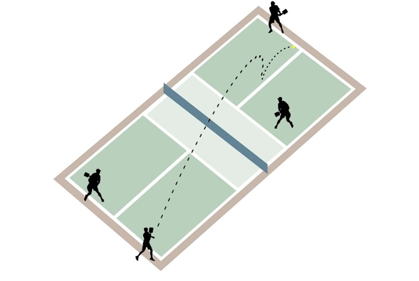 Kỹ Thuật Giao Bóng Pickleball Đúng Luật Từ Cơ Bản Đến Nâng Cao
