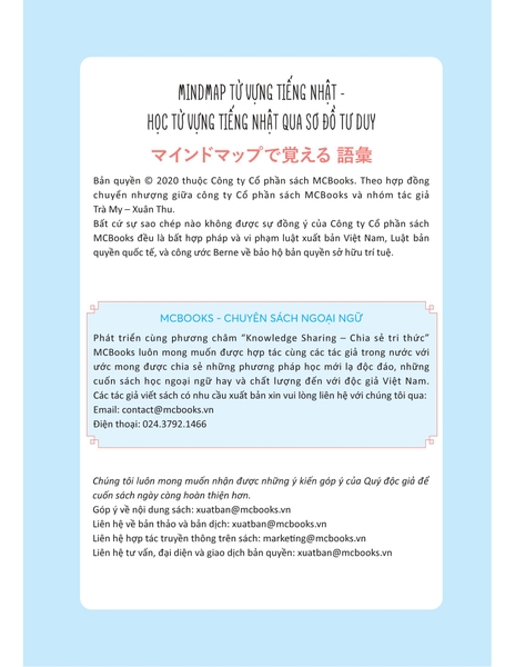Mindmap Từ Vựng Tiếng Nhật - Học Từ Vựng Tiếng Nhật Qua Sơ Đồ Tư Duy