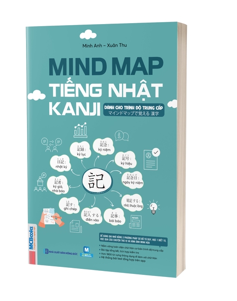 Mind Map Kanji Tiếng Nhật Dành Cho Trình Độ Trung Cấp
