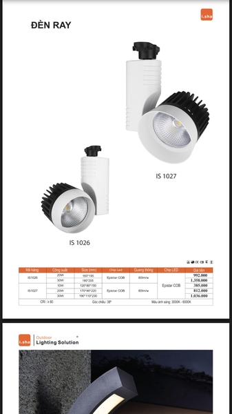 Ưu điểm vốn có của đèn led Lion