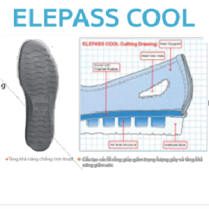 Midori elepass cool
