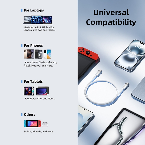 Cáp INNOSTYLE USB-C To USB-C Crystalshine 1.5M SCC150