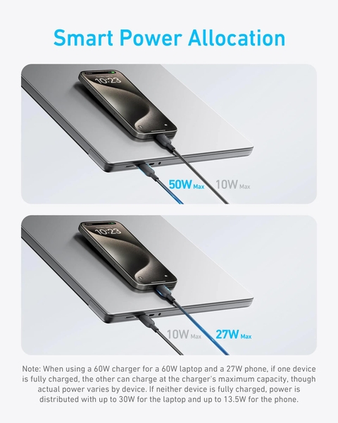 CÁP SẠC NHANH ANKER 2 IN 1 USB-C TO USB-C 140W 1.2M A8895