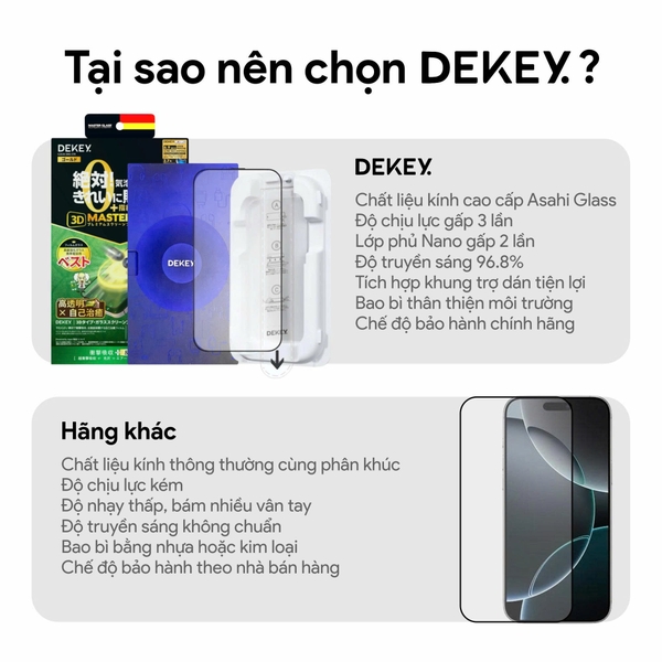 Miếng dán cường lực có khung trợ dán DEKEY 3D Master Glass Sentery (trong suốt) cho iPhone 17 Series