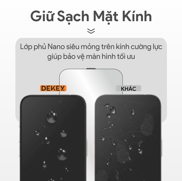 Miếng dán cường lực có khung trợ dán DEKEY 3D Master Glass Sentery (trong suốt) cho iPhone