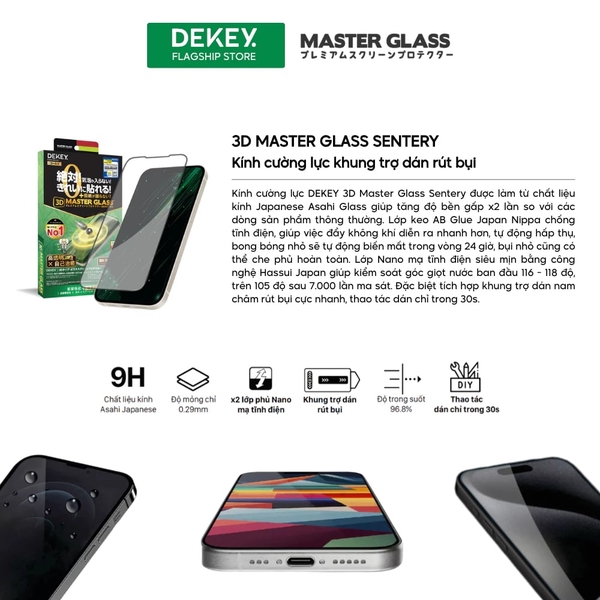 Miếng dán cường lực có khung trợ dán DEKEY 3D Master Glass Sentery (chống nhìn trộm) cho iPhone