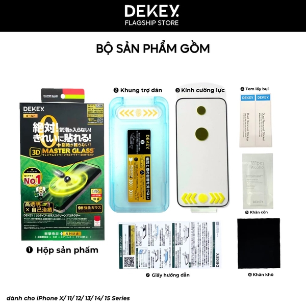 Miếng dán cường lực có khung trợ dán DEKEY 3D Master Glass Sentery (chống nhìn trộm) cho iPhone