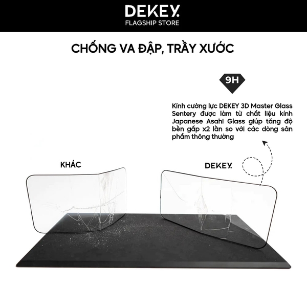 Miếng dán cường lực có khung trợ dán DEKEY 3D Master Glass Sentery (chống nhìn trộm) cho iPhone