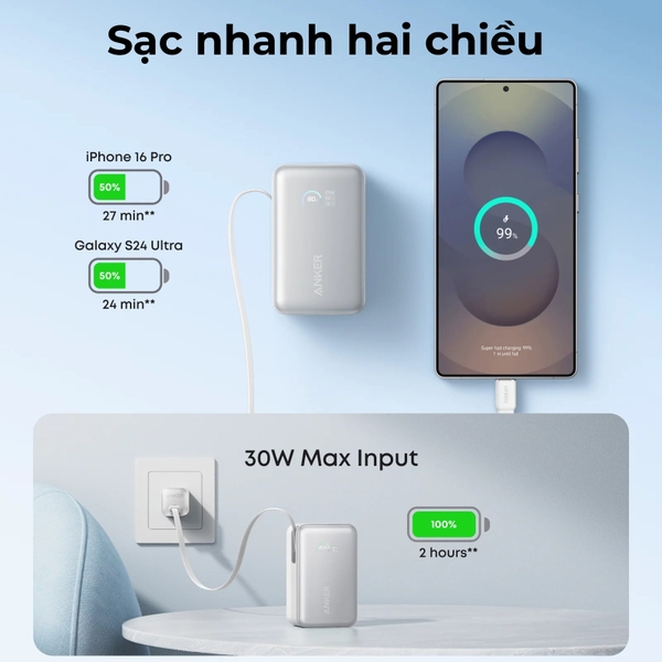 Pin Dự Phòng Anker Nano 10000 45W - A1638
