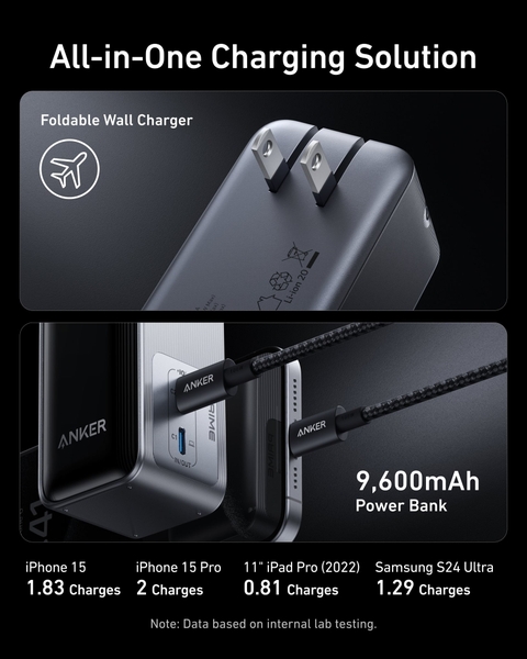 Pin Dự Phòng Anker Prime Fusion 9600mAh 65w (Built-In USB-C) A1339