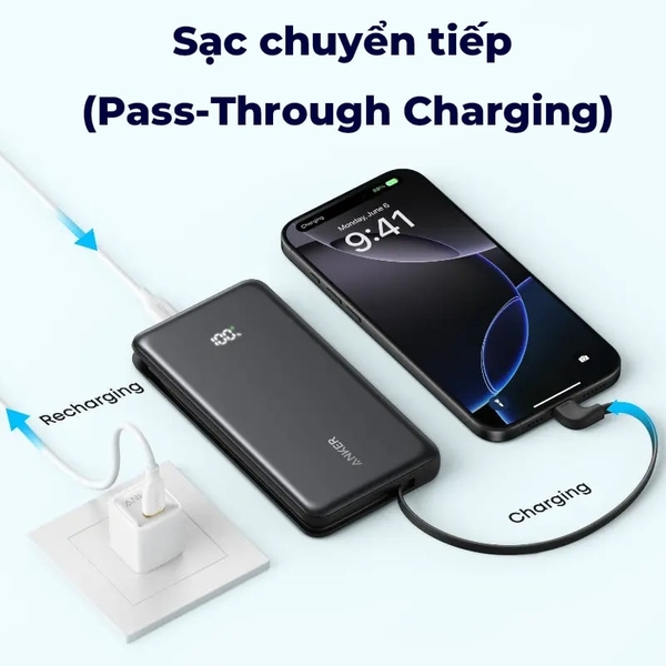 Pin Dự Phòng Anker Zolo 22.5W 20000 Tích Hợp Cáp USB-C - A110E