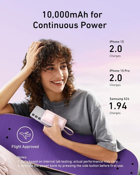 Pin Dự Phòng Anker Zolo 30W 10000 (Built-In USB-C) - A1688