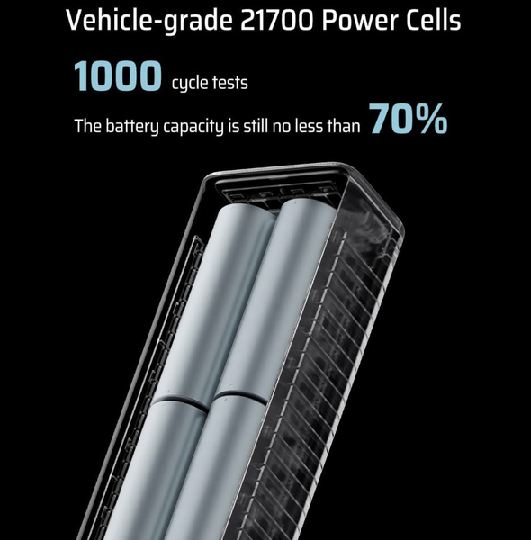 Pin dự phòng Cuktech 15 Power Bank 20.000mAh 150W - PB200P