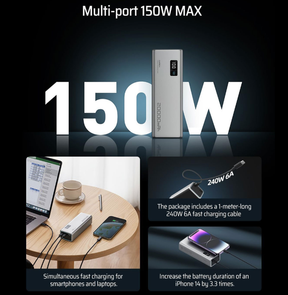 Pin dự phòng Cuktech 15 Power Bank 20.000mAh 150W - PB200P