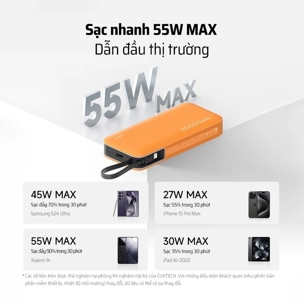 Pin dự phòng Cuktech 20000 mAh Max 55W (Built-In USB-C Connector) – PB200N