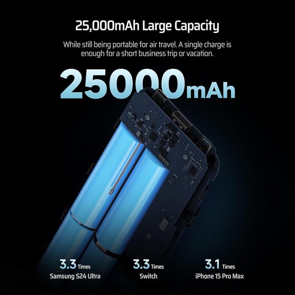 Pin dự phòng Cuktech 25.000mAh 210W  – PB250
