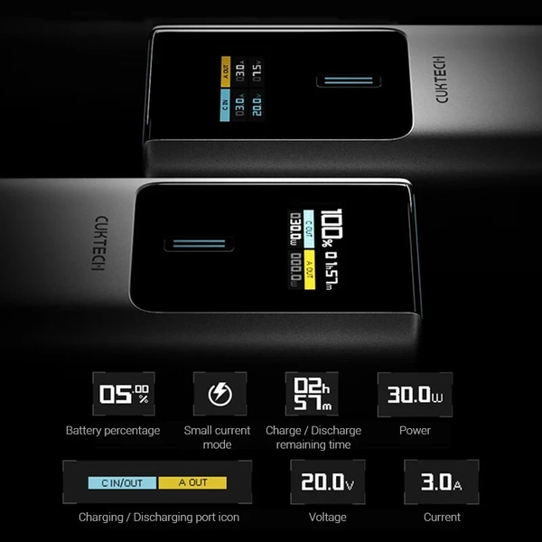 Pin dự phòng Cuktech No.10 Power Bank 10.000mAh 150W - PB100P