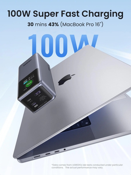Pin Dự Phòng UGREEN 20000mAh 130W Fast Charging PB721 - 35524B