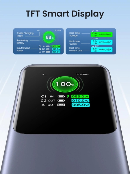 Pin Dự Phòng UGREEN 20000mAh 130W Fast Charging PB721 - 35524B