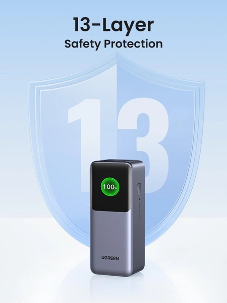 Pin Dự Phòng UGREEN 20000mAh 130W Fast Charging PB721 - 35524B