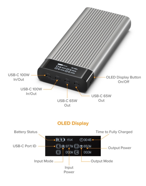 PIN SẠC DỰ PHÒNG HYPERJUICE BATTERY PACK 4 USB-C 27000 MAH, 245W ĐẦU TIÊN TRÊN THẾ GIỚI HJ245B