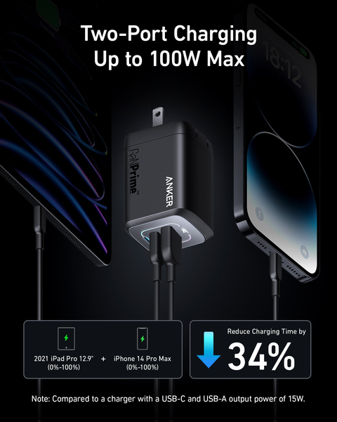 SẠC NHANH 3 CỔNG ANKER IQ4 GaNPRIME 100W - A2343