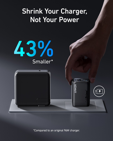 SẠC NHANH 3 CỔNG ANKER IQ4 GaNPRIME 100W - A2343