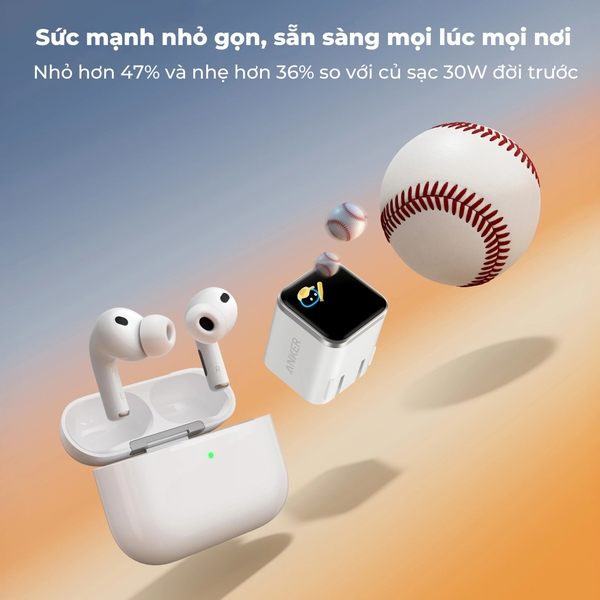 Sạc Nhanh Anker 45W Smart GaN (Màn hình hiển thị) - A121D