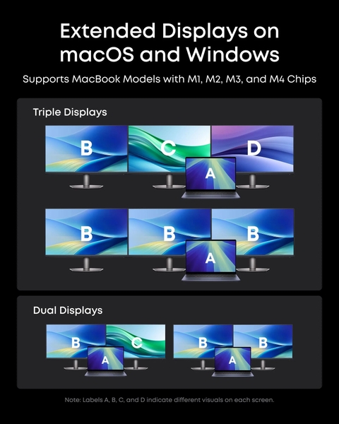 Trạm Sạc Anker Prime 160W 14 IN 1 Hỗ Trợ Triple Display & DisplayLink (Bộ chuyển đổi Hub) - A83B3
