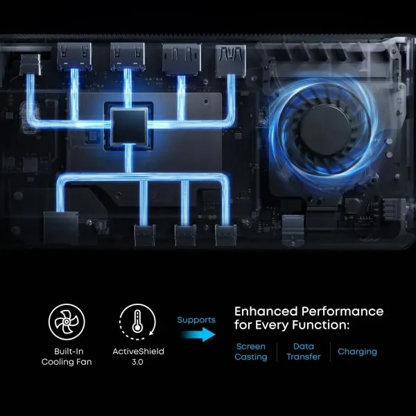 Trạm Sạc Anker Prime 160W 14 IN 1 Hỗ Trợ Triple Display & DisplayLink (Bộ chuyển đổi Hub) - A83B3