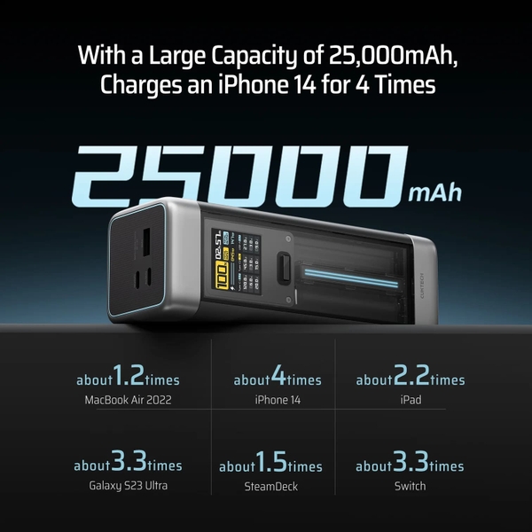 Pin Dự Phòng Cuktech 20 Power Bank 25.000mAh 210W - P23