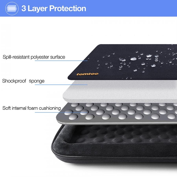 Túi chống sốc Tomtoc 360 Protective Macbook 16 inch A13-E01