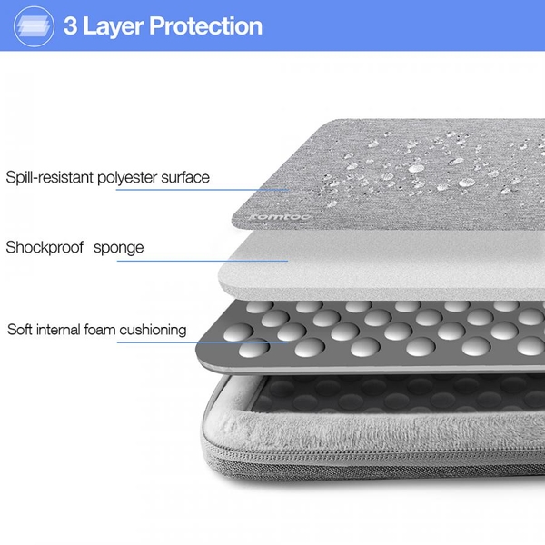 Túi chống sốc Tomtoc 360 Protective Macbook 16 inch A13-E01