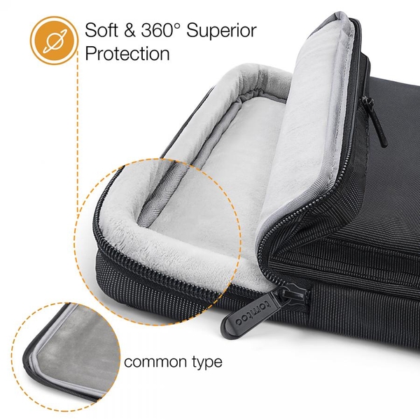 Túi Đeo Tomtoc Shoulder Bags MacBook Pro 15/16 inch A42-E02