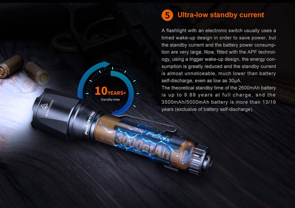 CÔNG NGHỆ APF LÀ GÌ ? ỨNG DỤNG TRONG ĐÈN TÁC CHIẾN