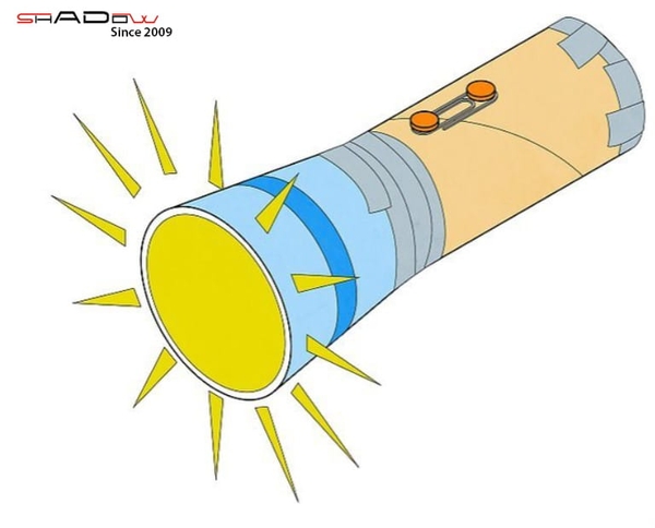 Hướng dẫn cách làm đèn pin siêu sáng tại nhà đơn giản