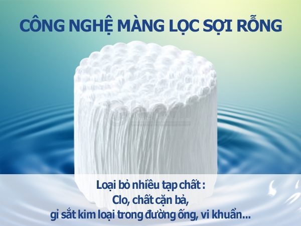 Thiết kế màng loc sợi rỗng