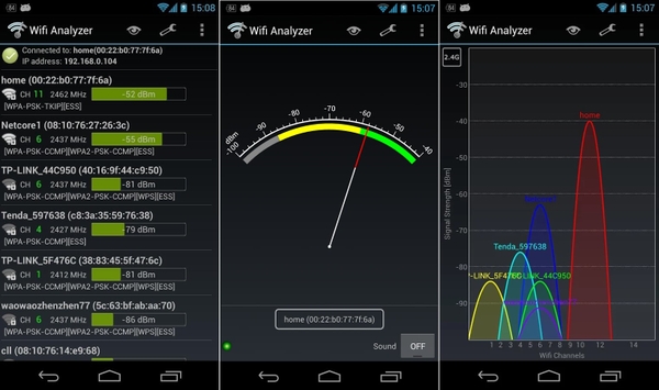 Wifi Analyzer giúp bạn kiểm tra tình trạng wifi của nhà bạn