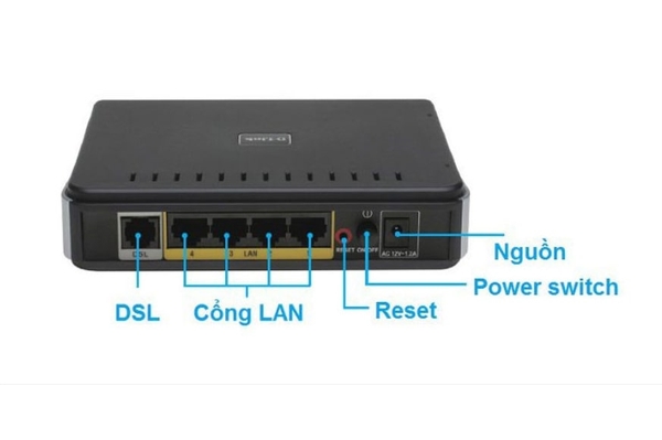 Router Wifi phổ biến có rất nhiều cổng kết nối