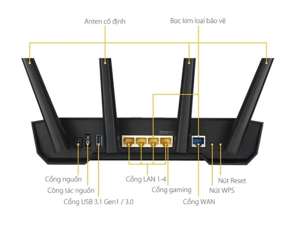 Để tận dụng tối đa tốc độ của bộ định tuyến, bạn nên thường xuyên cập nhật phần mềm 