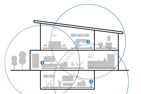 WiFi Mesh đóng vai trò quan trọng và cần thiết