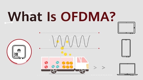 Tăng hiệu suất với OFDMA