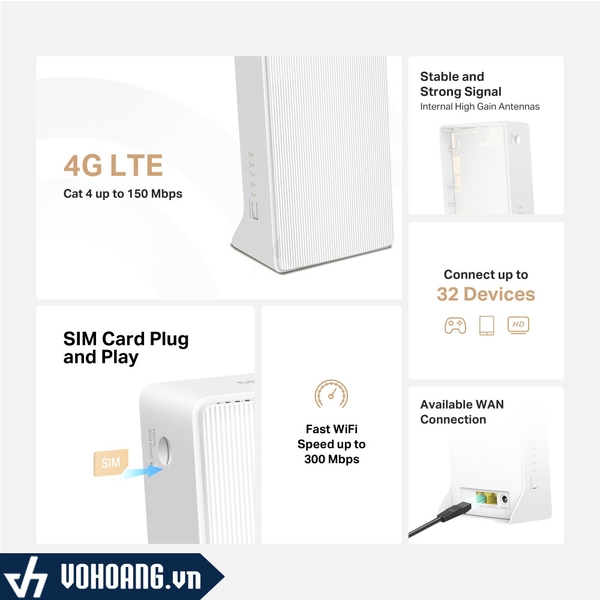 MERCUSYS MB112-4G | Bộ Phát WiFi 4G Siêu Nhỏ Gọn Có 2 Cổng LAN Giá Rẻ