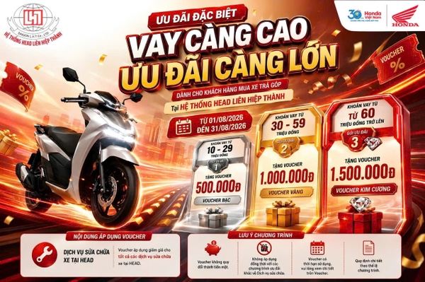 VAY CÀNG CAO – ƯU ĐÃI CÀNG LỚN !