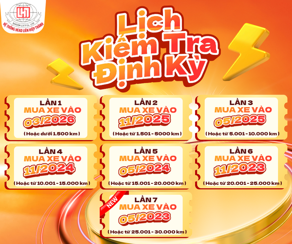 THỜI HẠN KIỂM TRA ĐỊNH KỲ TRONG THÁNG 𝟎𝟓/𝟐𝟎𝟐𝟔