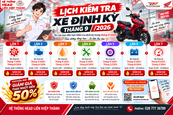 LỊCH KIỂM TRA ĐỊNH KỲ THÁNG 9/2026