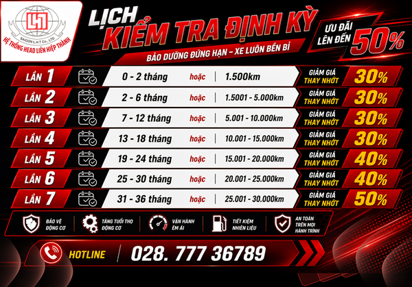 Bảo Hành Nối Dài - An Tâm Vững Lái