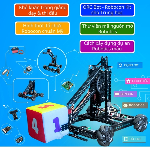 ORC Bot – Robot dùng học lập trình tham gia thi Robotcon | Giải Pháp Chung