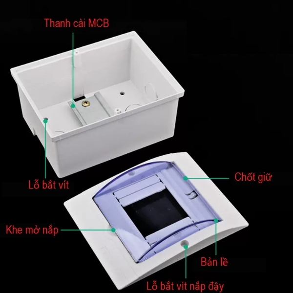Tủ điện nhựa 4-16 module | Giải Pháp Chung