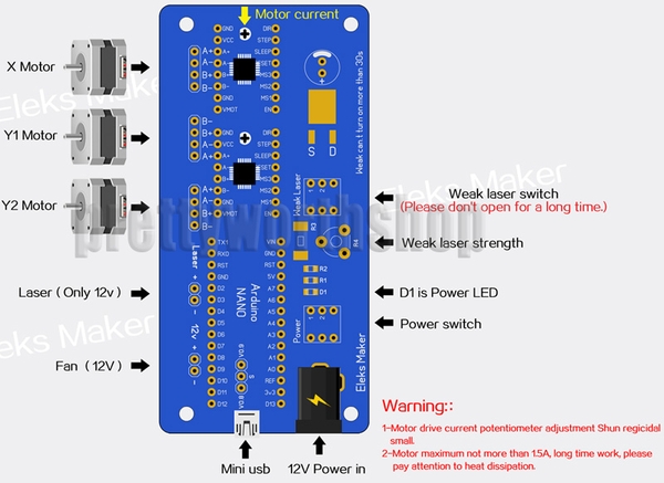 Kit Điều Khiển Laser EleksLaser